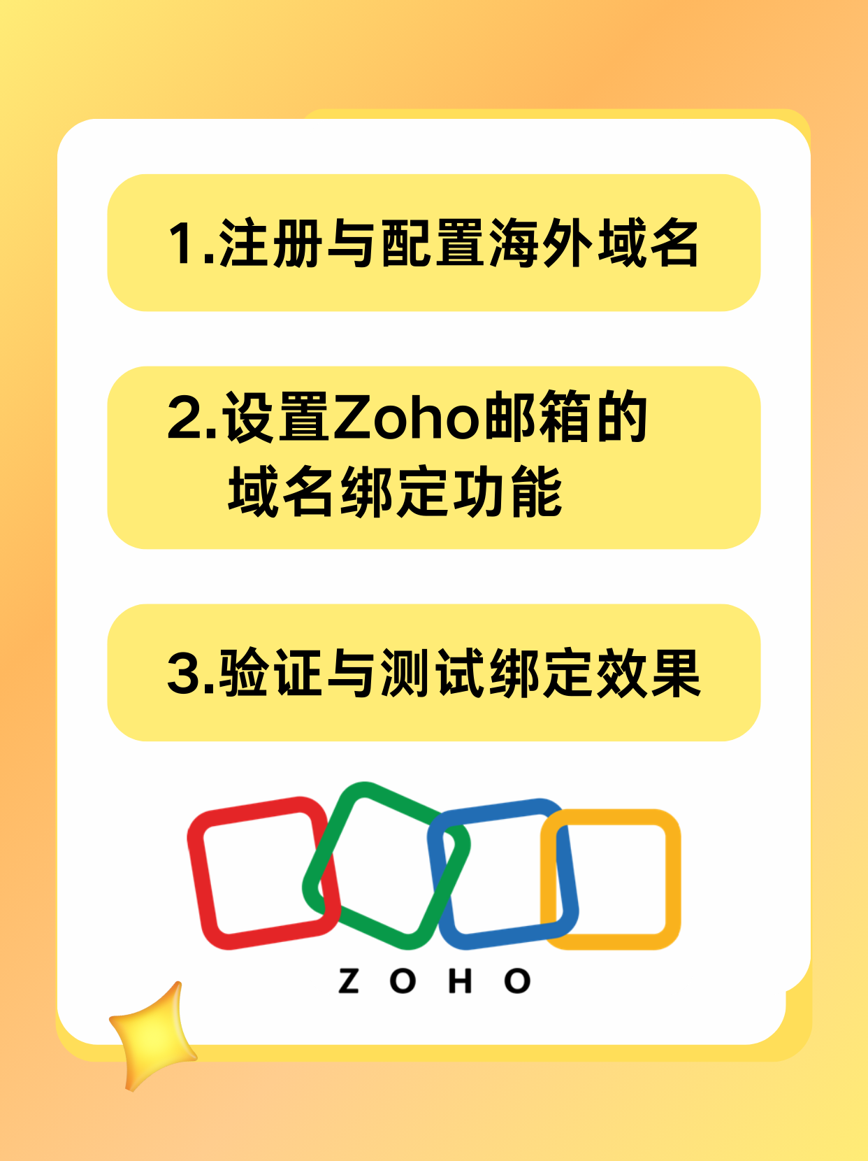 热文 第2页