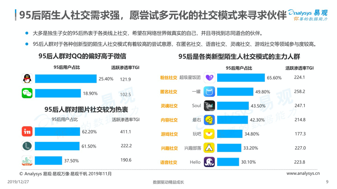 哪个网站可以查询域名的社交媒体信息_怎么查看域名的积累评价信息
